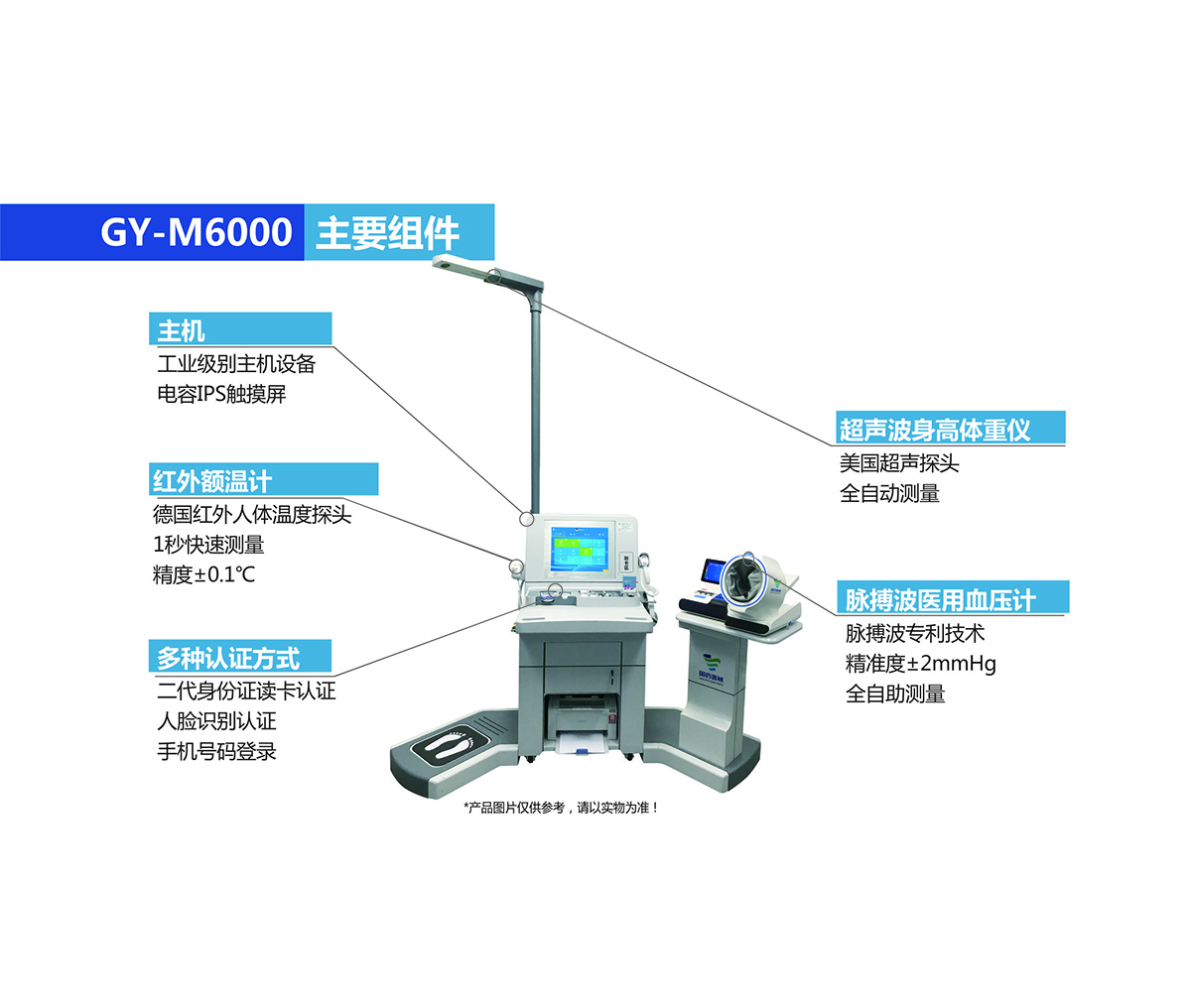 健康一体机GY-M6000.jpg